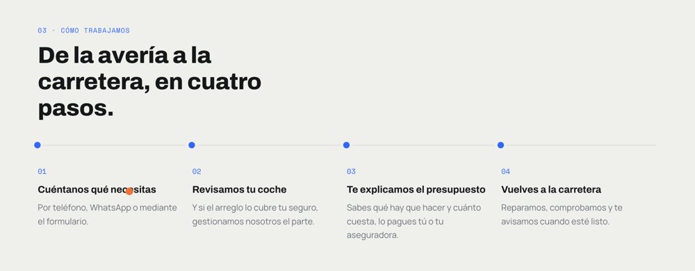 Propuesta de diseño para un taller de chapa y pintura